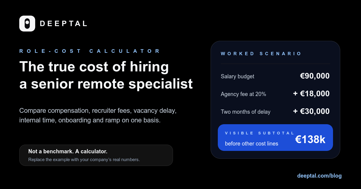 The True Cost of Hiring a Senior Remote Specialist